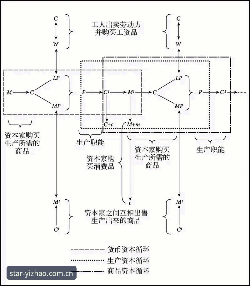 揭秘亿兆体育官网的快速注册通道：新用户福利背后的深度逻辑
