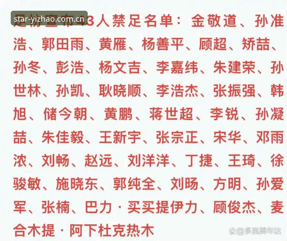 足协禁足名单曝光 vs 亿兆体育观赛体验：球迷如何识别“问题比赛”