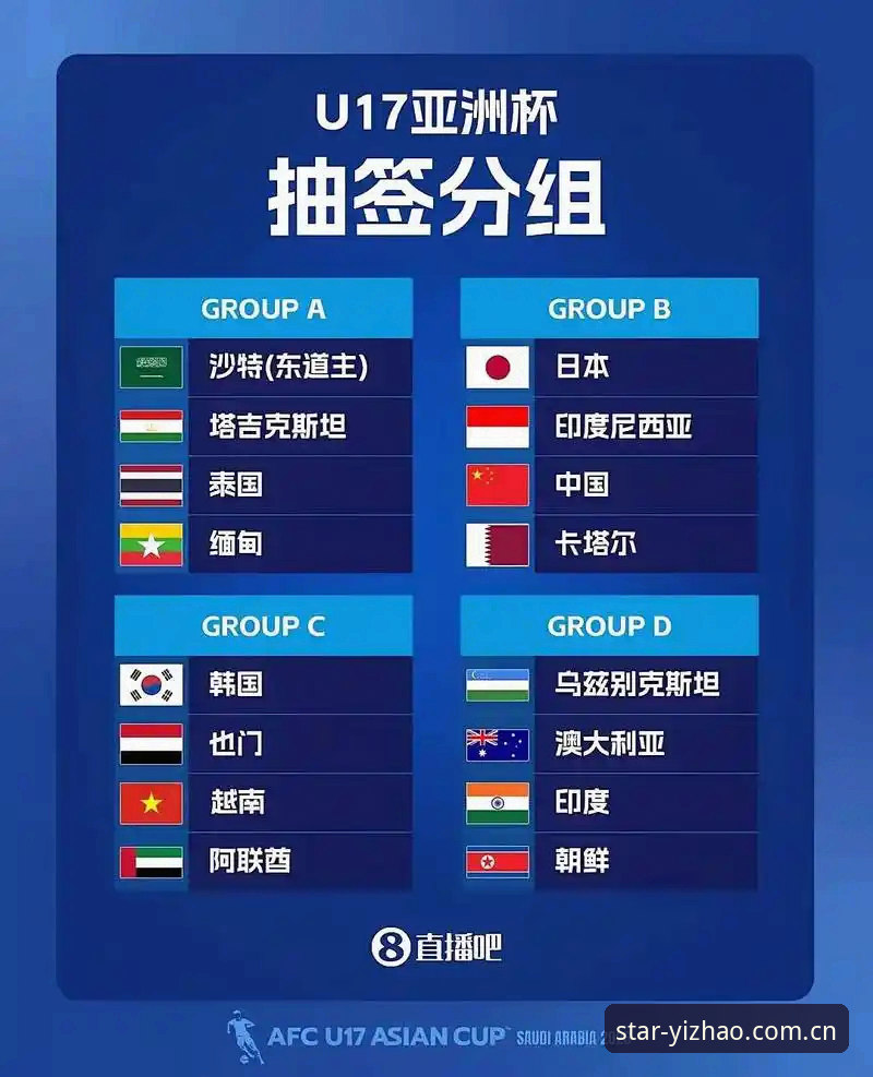 资深用户分享U17世界杯抽签解读：在亿兆体育官网追踪中国足球青训新动向